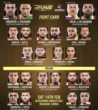 من صربيا تبدأ الحكاية.. السبت انطلاق BRAVE CF 104 في افتتاح موسم بريف 2026